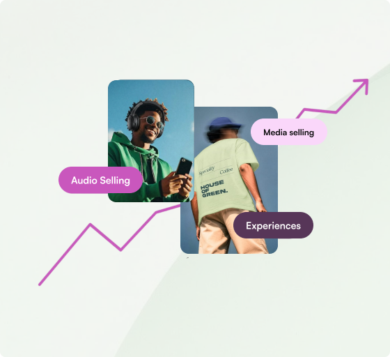 Content Commerce