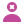 Block Users
